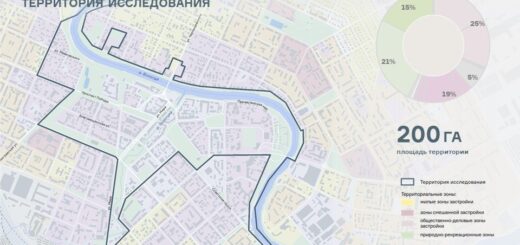 Завершена работа над «Стратегией пространственного развития центральной части и набережной города Вологды»