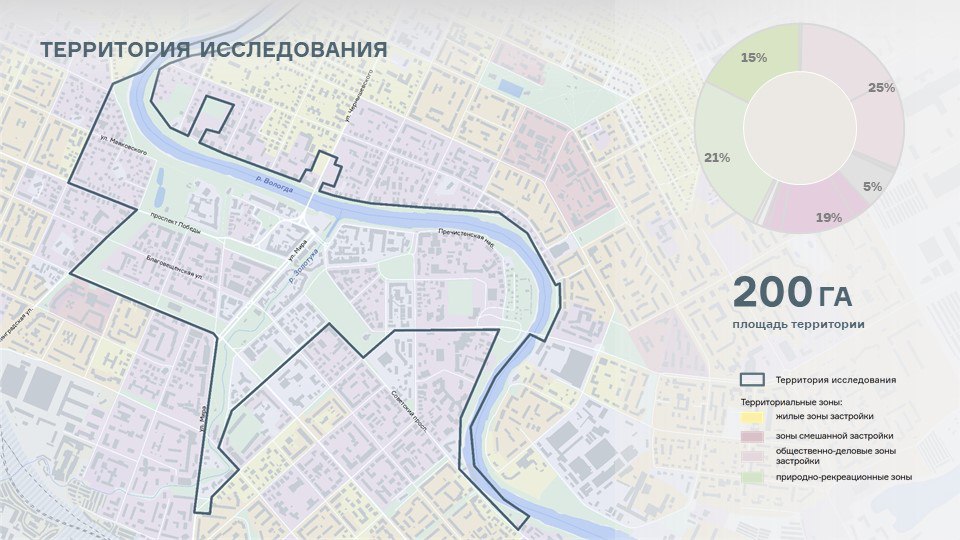 Завершена работа над «Стратегией пространственного развития центральной части и набережной города Вологды»
